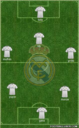 Real Madrid C.F. Formation 2015