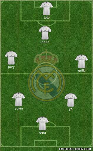 Real Madrid C.F. Formation 2015