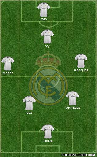 Real Madrid C.F. Formation 2015