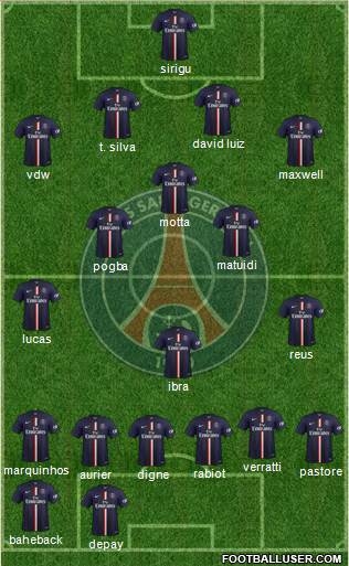 Paris Saint-Germain Formation 2015