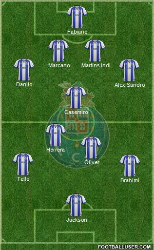Futebol Clube do Porto - SAD Formation 2015