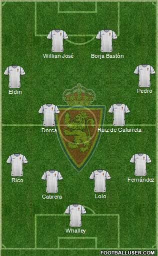 R. Zaragoza S.A.D. Formation 2015