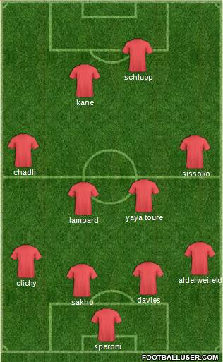 Accrington Stanley Formation 2015