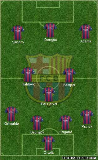 F.C. Barcelona Formation 2015