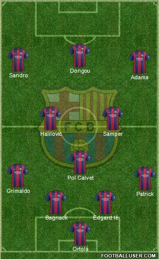 F.C. Barcelona Formation 2015