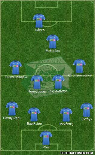 AS Othellos Athienou 4-4-1-1 football formation