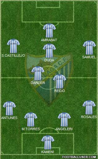 Málaga C.F., S.A.D. Formation 2015