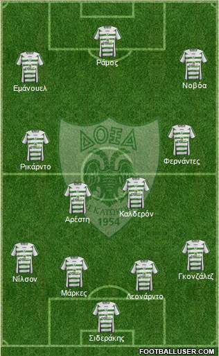 Doxa THOI Katokopias Formation 2015