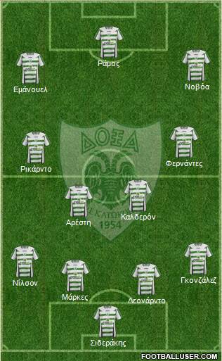 Doxa THOI Katokopias football formation