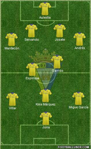 Cádiz C.F., S.A.D. Formation 2015