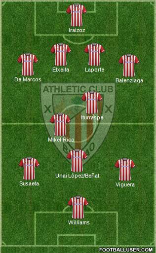 Athletic Club Formation 2015