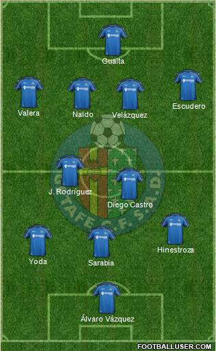 Getafe C.F., S.A.D. Formation 2015