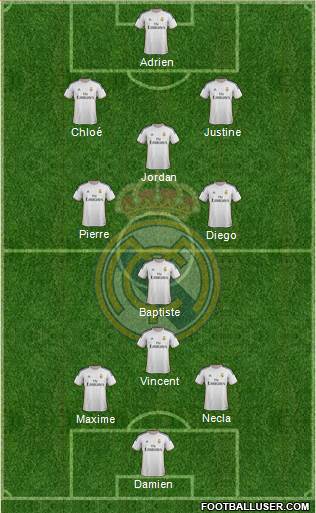 R. Madrid Castilla Formation 2015