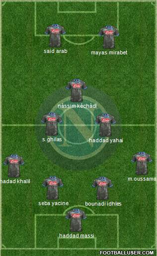 Napoli Formation 2015