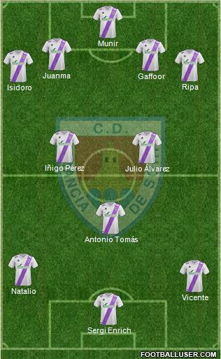 C.D. Numancia S.A.D. Formation 2015