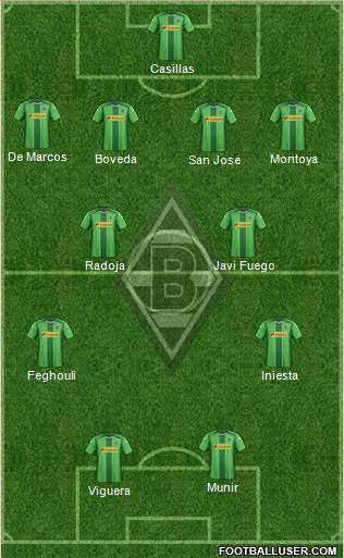 Borussia Mönchengladbach Formation 2015