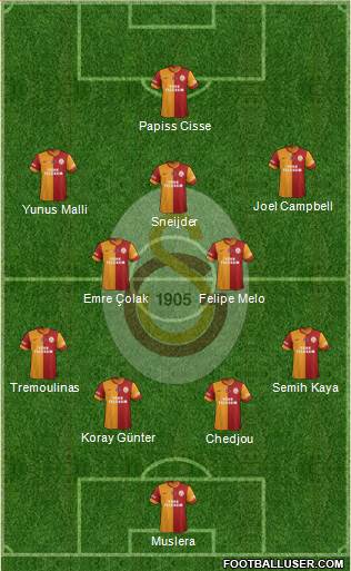 Galatasaray SK Formation 2015