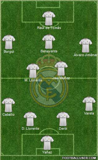 R. Madrid Castilla Formation 2015
