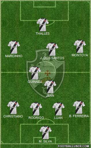 CR Vasco da Gama Formation 2015