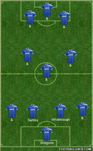 Portsmouth Formation 2015