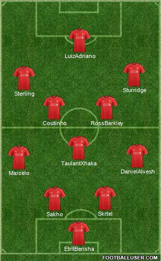Liverpool Formation 2015