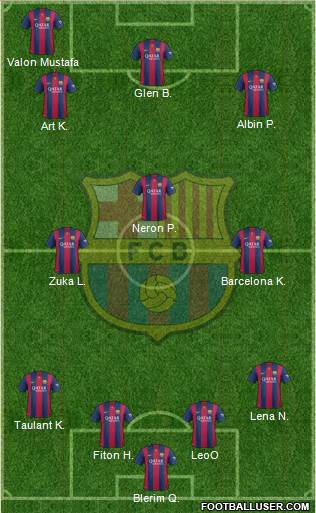 F.C. Barcelona Formation 2015