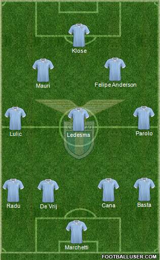 S.S. Lazio Formation 2015