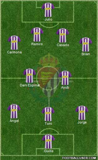 R. Valladolid C.F., S.A.D. Formation 2015
