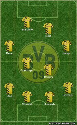 Borussia Dortmund Formation 2015