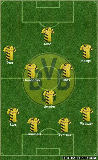 Borussia Dortmund Formation 2015