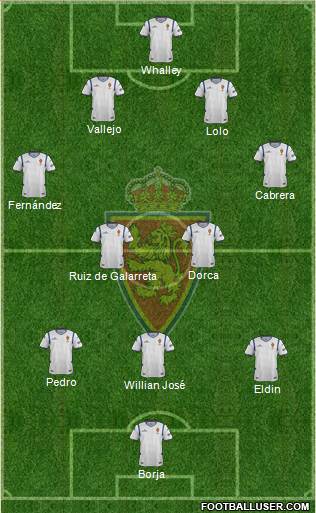 R. Zaragoza S.A.D. Formation 2015