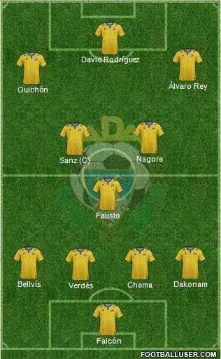 A.D. Alcorcón Formation 2015