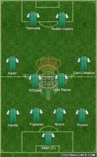 Real Betis B., S.A.D. Formation 2015