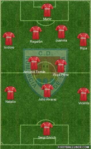 C.D. Numancia S.A.D. Formation 2015