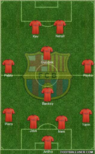 F.C. Barcelona Formation 2015