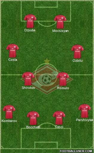 Spartak Moscow Formation 2015