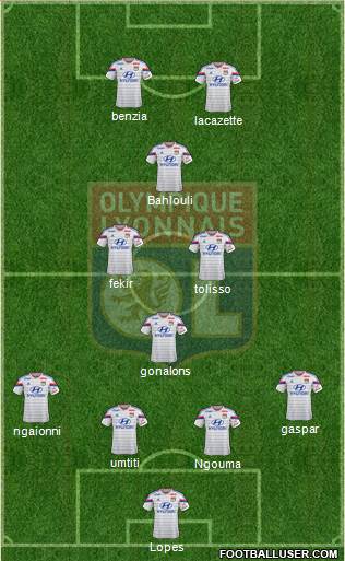 Olympique Lyonnais Formation 2015