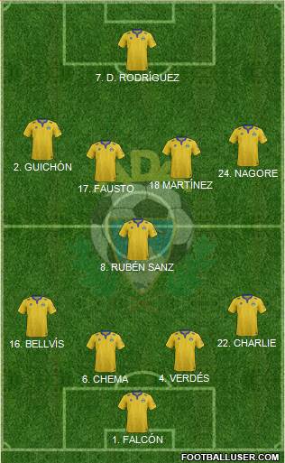 A.D. Alcorcón Formation 2015