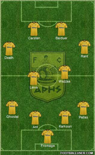 AS Aris Salonika Formation 2015
