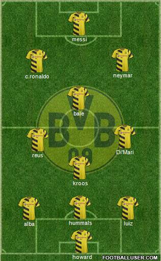Borussia Dortmund Formation 2015
