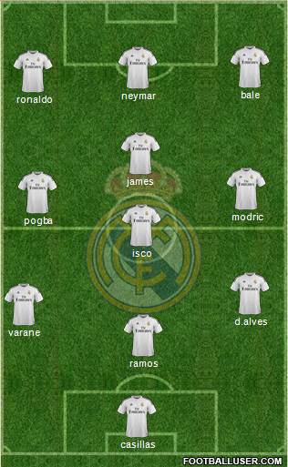 Real Madrid C.F. Formation 2015