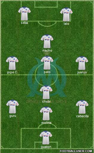 Olympique de Marseille Formation 2015