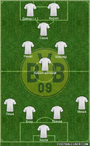 Borussia Dortmund Formation 2015