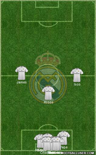 Real Madrid C.F. Formation 2015