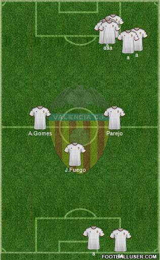 Valencia C.F., S.A.D. Formation 2015