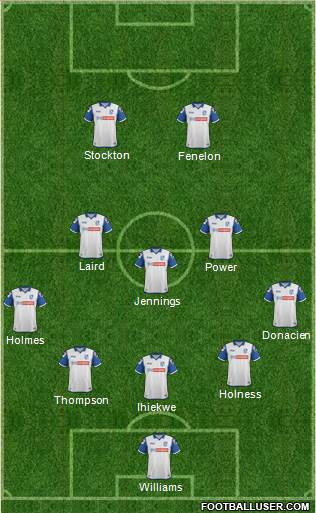 Tranmere Rovers football formation