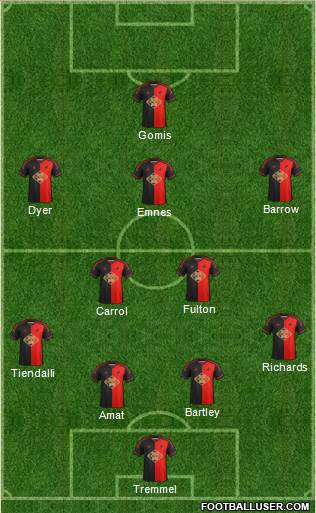 Swansea City Formation 2015