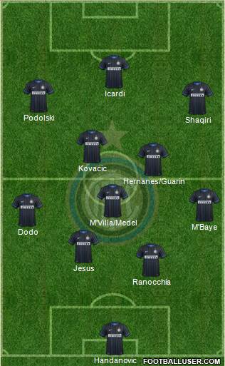 F.C. Internazionale Formation 2015