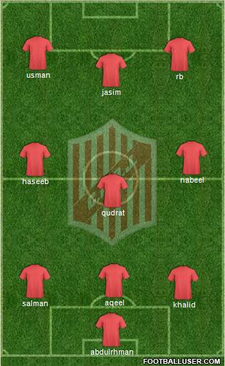 9 de Julio Formation 2015