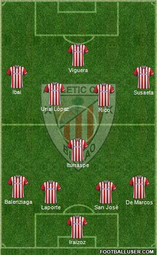 Athletic Club Formation 2015